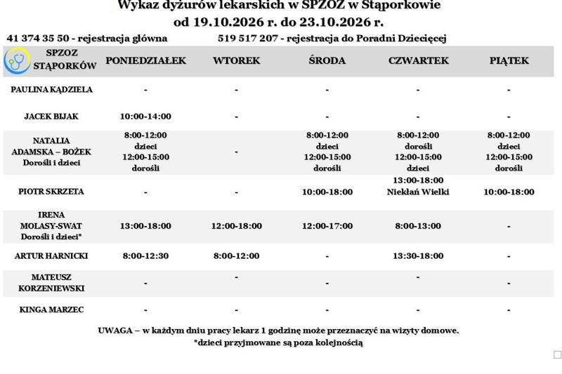 Wykaz Dyzury Lekarskie Spzoz Staporkow 19 10 2026 23 10 2026
